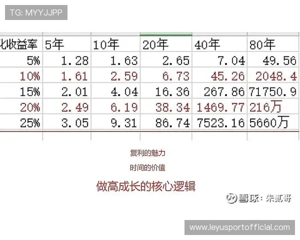 分析师看好太阳让2.5分且总分大226分战胜国王的前景分析