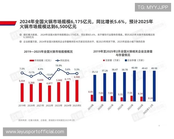 中国网球赛季营收超10亿元,产业规模持续扩张
